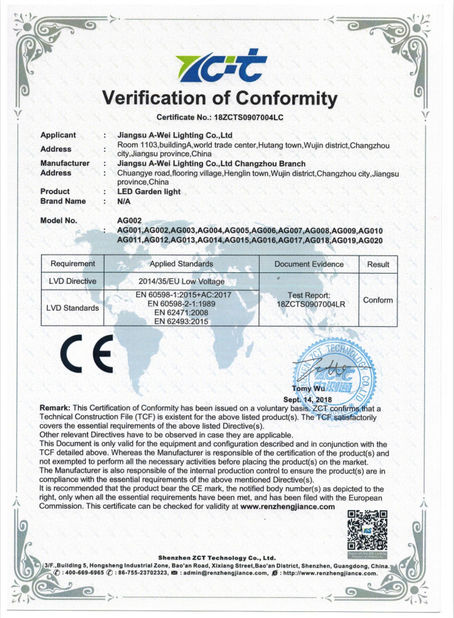 Китай Jiangsu A-wei Lighting Co., Ltd. Сертификаты