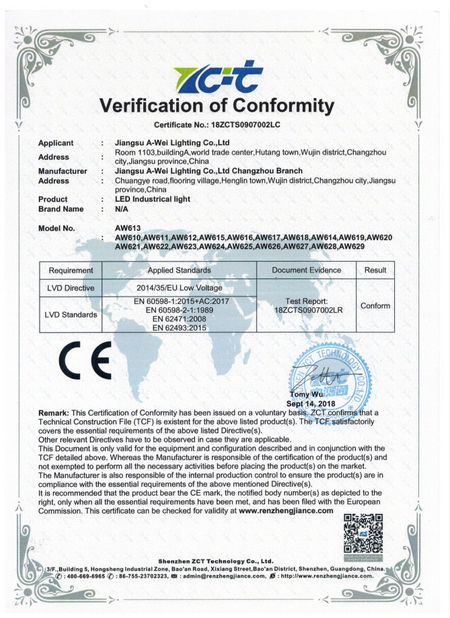 Китай Jiangsu A-wei Lighting Co., Ltd. Сертификаты